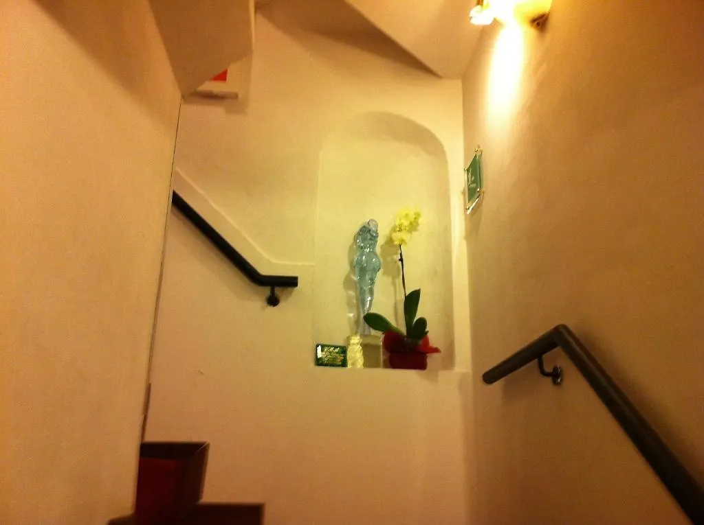 Hotel Casa Arte Benátky Penzion